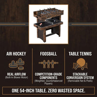 3-In-1 Combo Game Table Set, 54 In. Air Hockey Table, Multi Combination Table with Air Hockey, Ping Pong, Foosball — Results & Stats