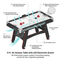 5 Ft. Air Hockey Table with Led Electronic Scorer — How It Works