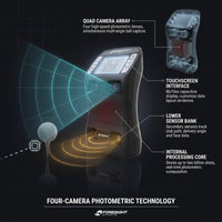 Golf Launch Monitor Built to Maximize Performance, Four-Camera Photometric Technology, Touchscreen Display — How It Works